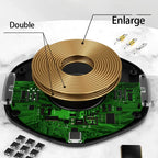 Belvair Invisible Under-Desk Wireless Charger